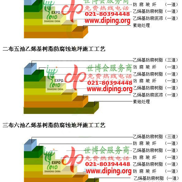 长宁乙烯基防腐蚀地坪,乙烯基酯地坪,乙烯基酯防腐蚀地坪,乙烯基重防腐蚀地坪,乙烯基重防腐地坪,乙烯基重防腐自流平地坪产品图2